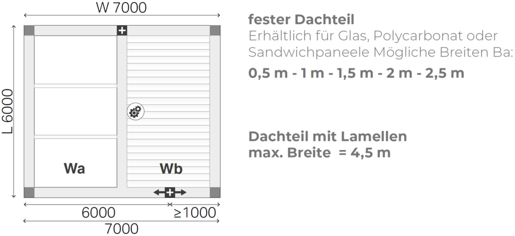 imgi_3_csm_B720_fester-Dachteil_8fd6bd159a